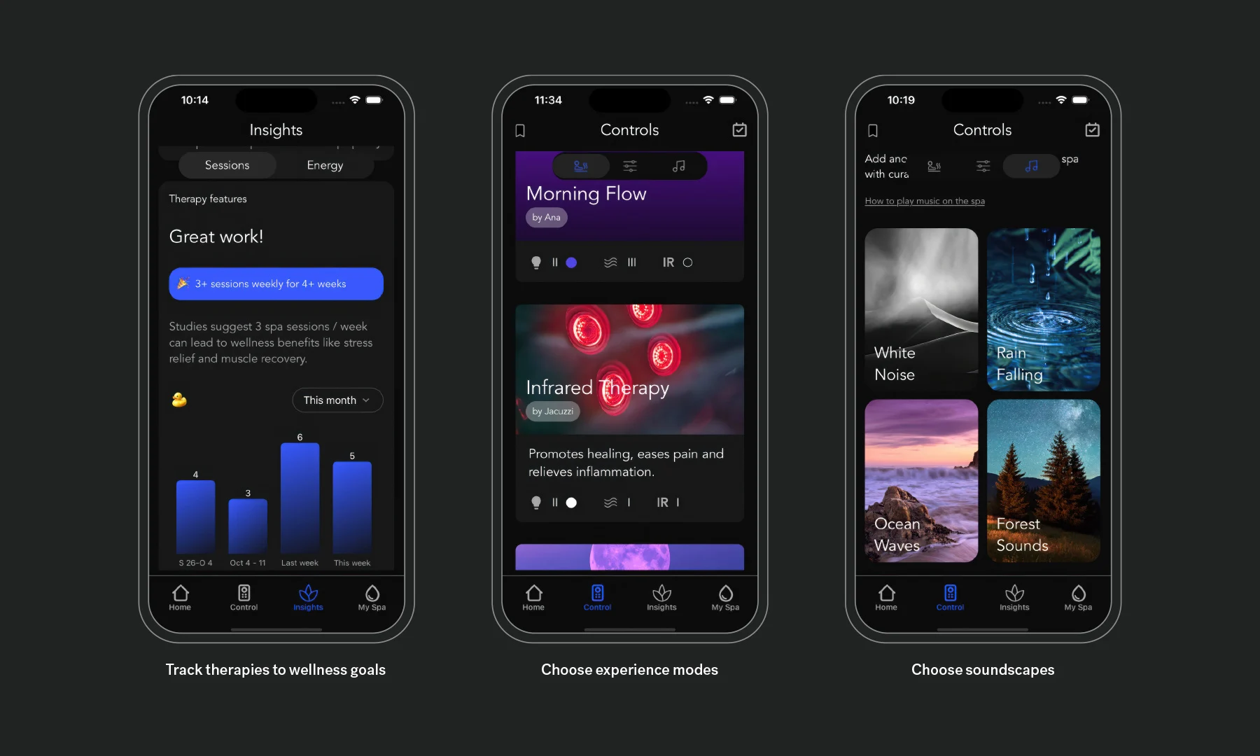 Immersive experience modes