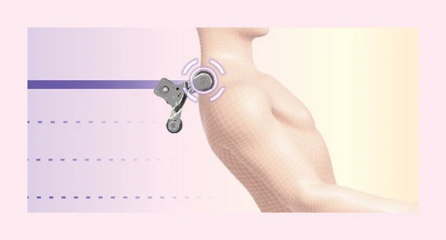 Shoulder Position Detection